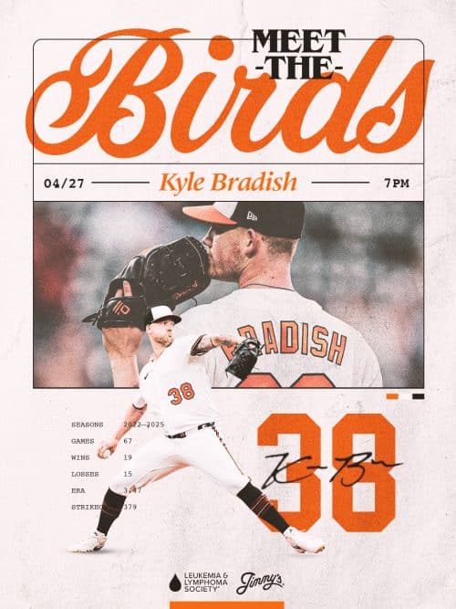 Meet The Birds Kyle Bradish Apr-27