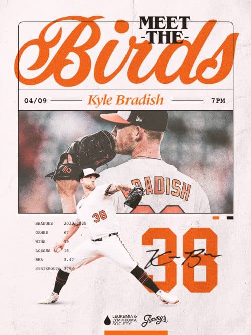 Meet The Birds Kyle Bradish Apr-9