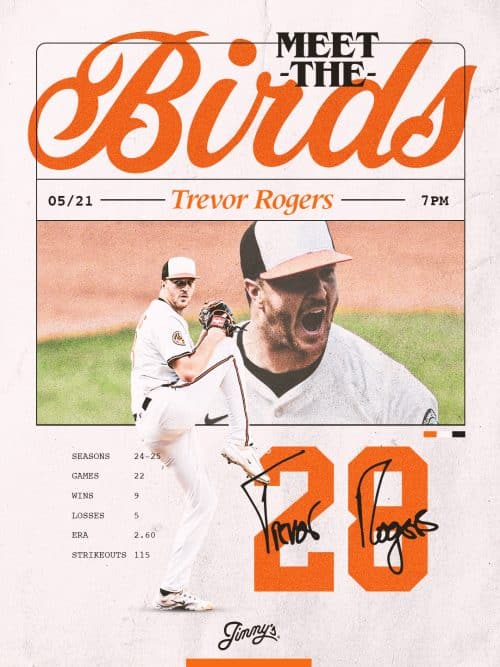 Meet The Birds Trevor Rogers May-21